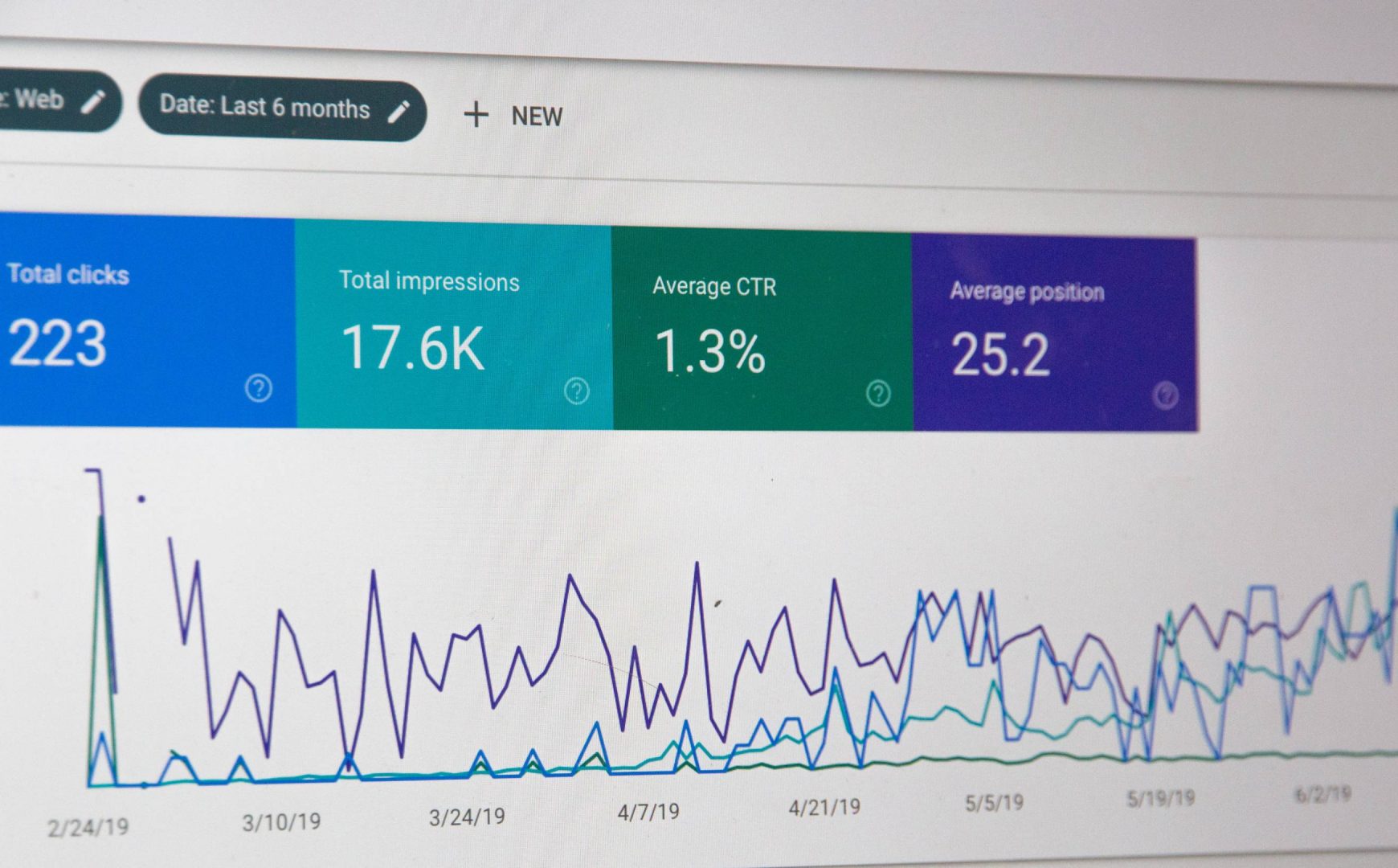 De bästa SEO-tilläggen (plugins) för WordPress